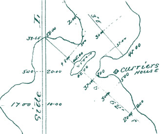 Illustration of survey map